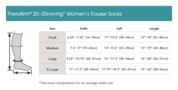 TheraFirm Women's Moderate Support Ribbed Trouser Socks